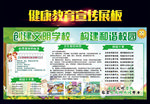 创建文明学校