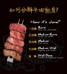 牛排的成熟度