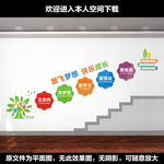 校园楼梯文化墙