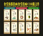 食堂文化背景新鲜