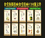 食堂文化背景营养