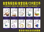 食堂文化复古绿色