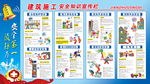 安全知识宣传栏