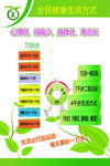 全民健康生活方式 行动