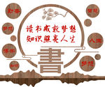 读书成就梦想知识照亮人生