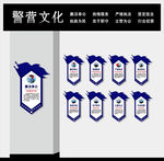 警营文化墙 公安走廊文化