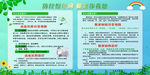 高血压
