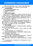 仓库防火