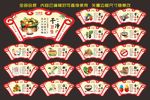 餐厅文化
