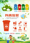 有害垃圾  电子产品   垃圾