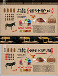 酱汁驴肉背景墙
