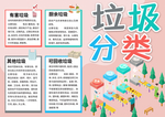 垃圾分类小报