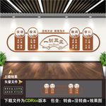 一训三风