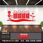 一训三风文化墙