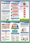 药品管理法折页