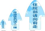 箭头