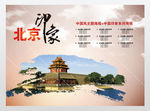 北京印象海报