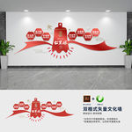 算好人生七笔账文化墙