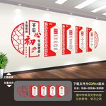 不忘初心主题教育文化墙
