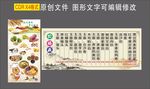 粗粮包子价格表