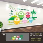 养生文化