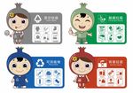 卡通垃圾分类卡通