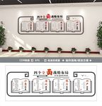 四个全面战略布局社区党建文化墙