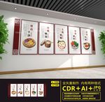 食堂文化