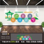 社区文化