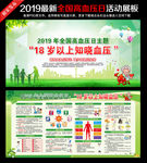全国高血压日