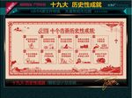 十九大历史性成就