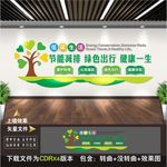 环保文化墙