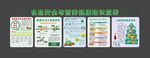 食品安全展板