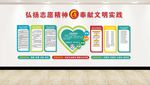 新时代志愿者精神文化墙