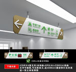 医院导视