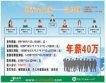 中国人寿   部经理基本法