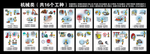 机械类（共16个工种）