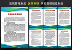 医院科研管理制度