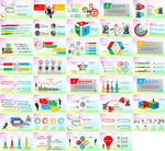年终总结工作报告经营分析PPT