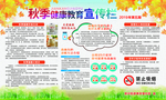 预防高血压 健康教育展板