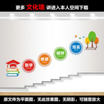 校园楼梯文化墙