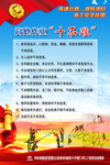 安全挂图
