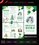 健康生活方式三折