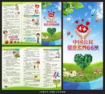 中国公民健康素养66条三折页
