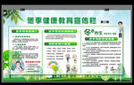 冬季健康教育宣传栏
