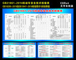 机动车安全技术检验项目表