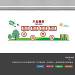 文明礼仪文化墙