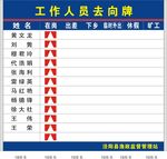 工作人员去向牌