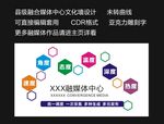 融媒体形象墙