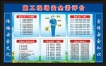班前讲评台班前评讲台班前教育